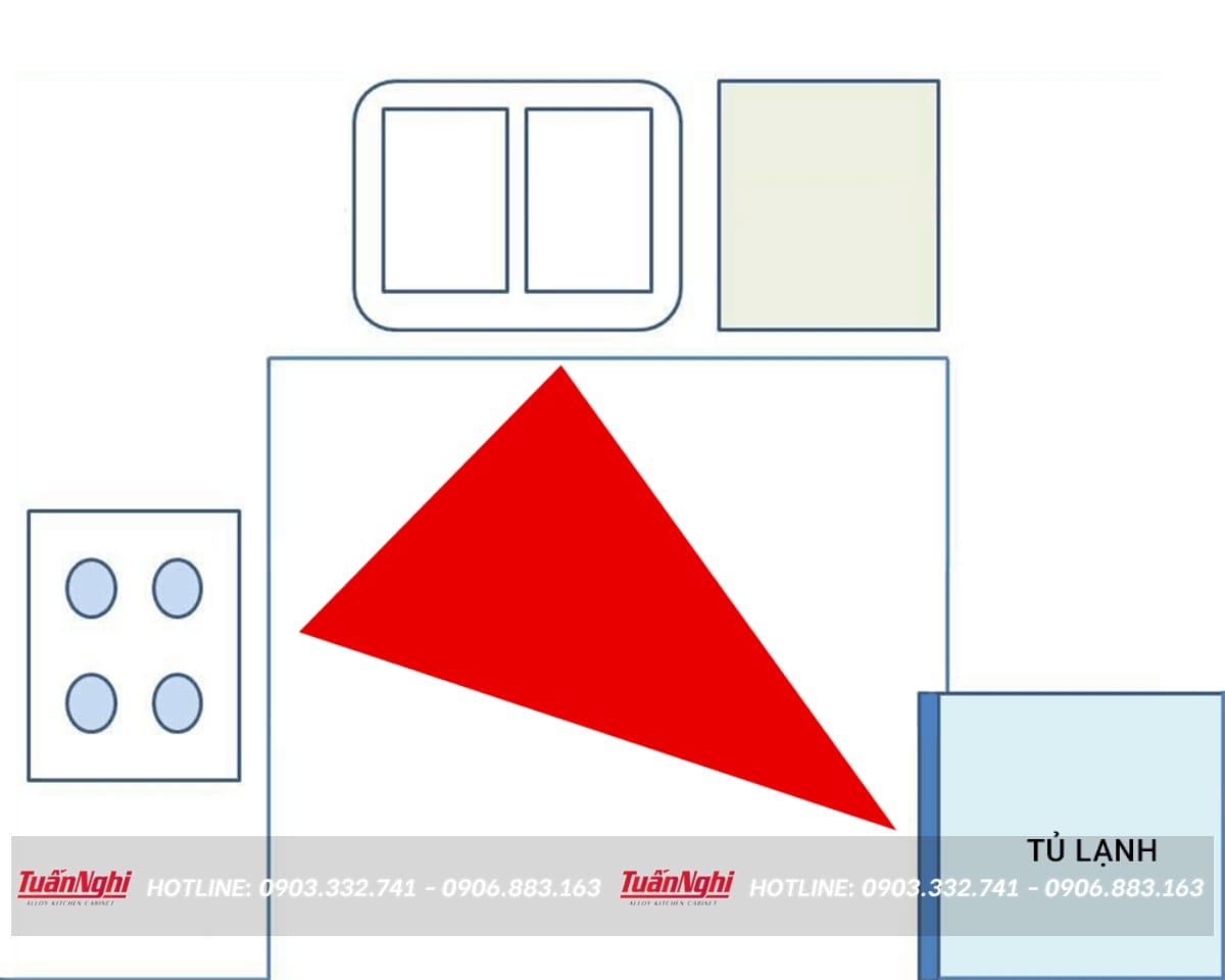 bố trí tủ bếp đẹp