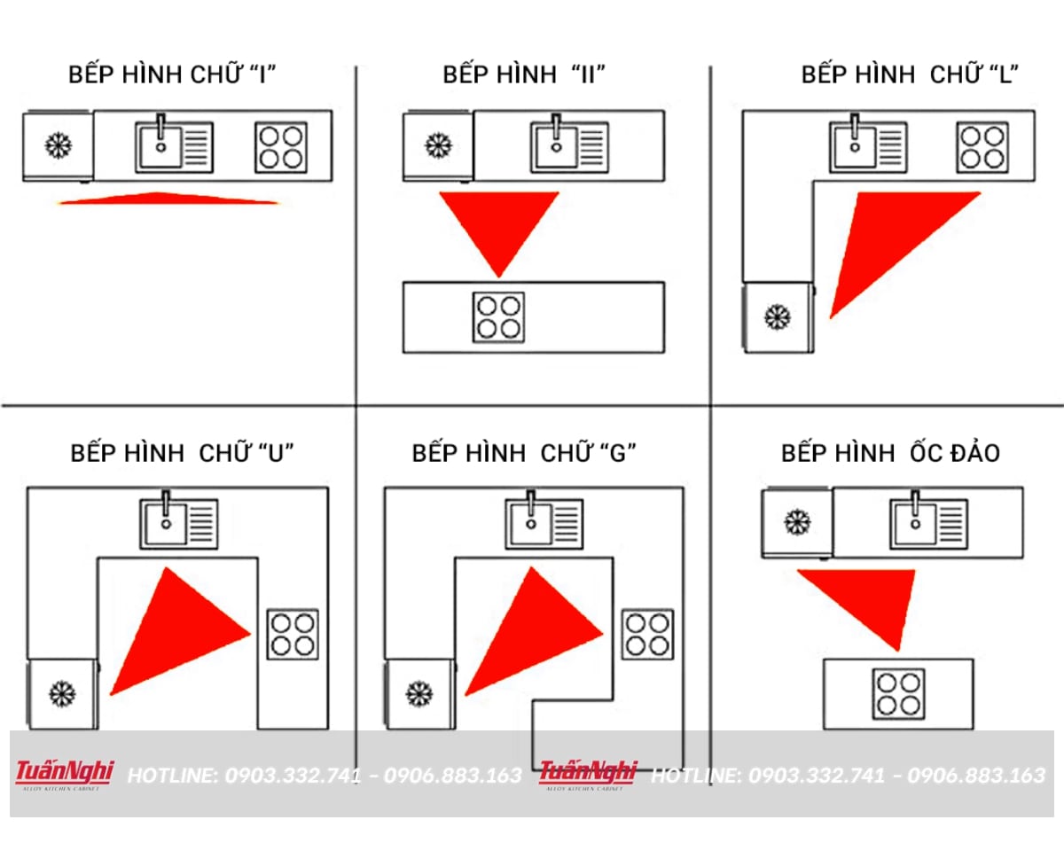 bố trí tủ bếp