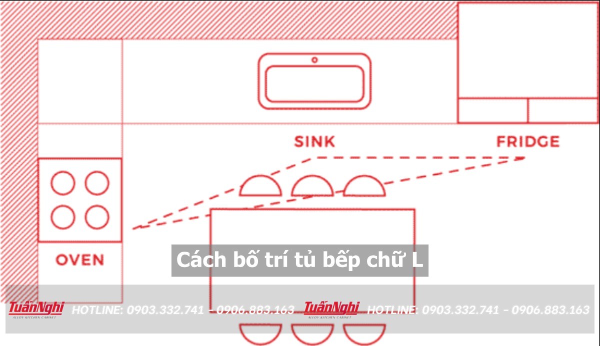 cách bố trí tủ bếp chữ L