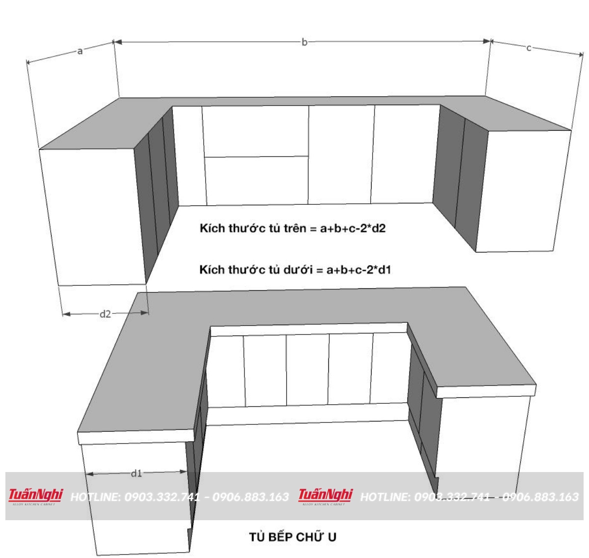 Cách tính giá tủ bếp nhôm kính chuẩn nhất 2023 9 cách tính mét dài tủ bếp