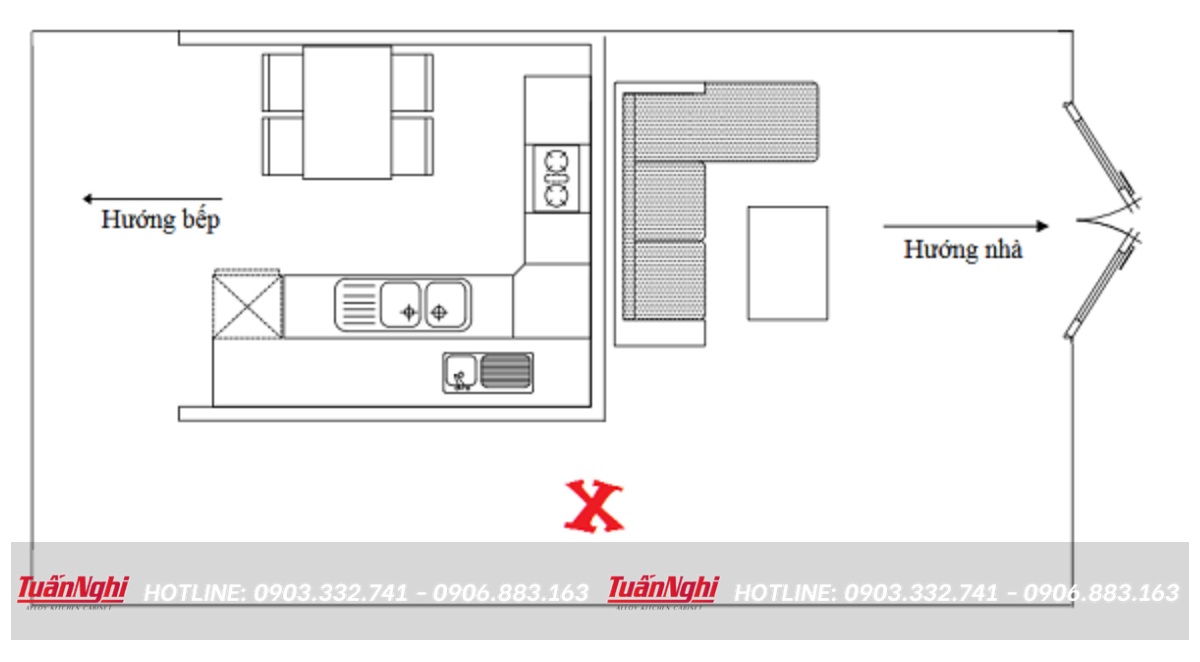 có nên đặt bếp giữa tủ lạnh và chậu rửa