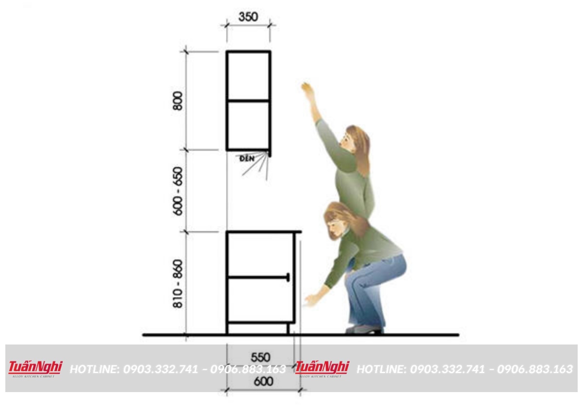 Kích thước tủ bếp treo tường chuẩn cho các gia đình Việt 20 kích thước tủ bếp dưới