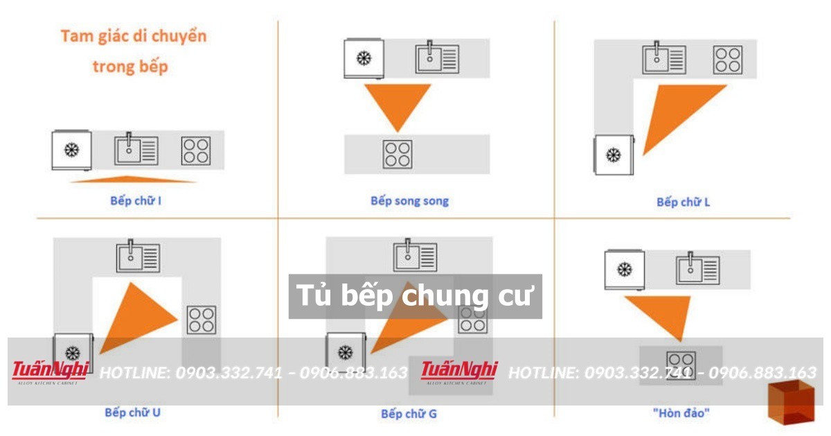 40+ Mẫu tủ bếp cho chung cư nhỏ hiện đại nhất 2023 197 tủ bếp chung cư