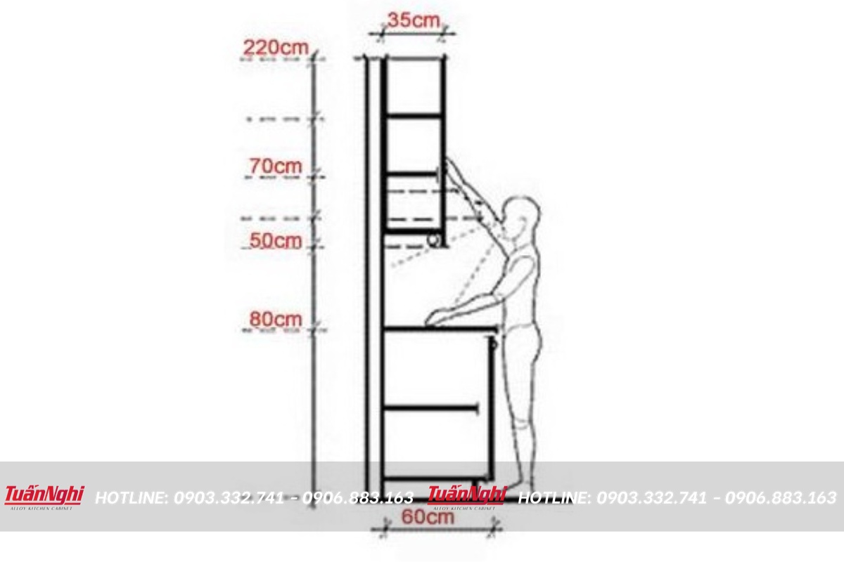 kích thước tủ bếp tiêu chuẩn