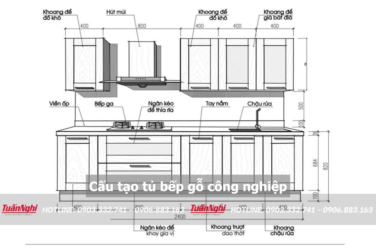 câu tạo tủ bếp gỗ công nghiệp