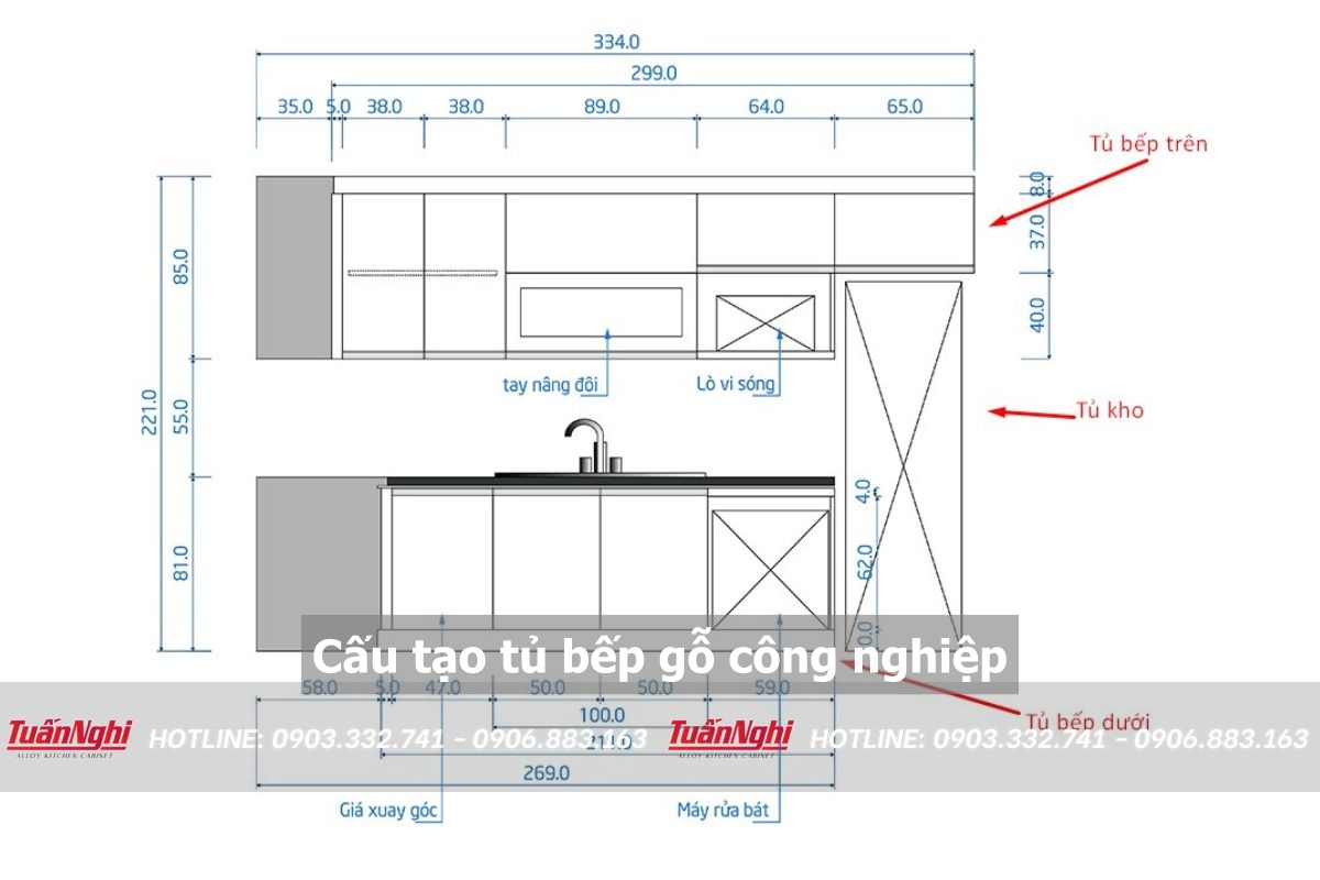 Cấu tạo tủ bếp gỗ công nghiệp