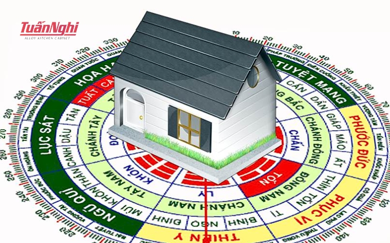 Cách tính hướng bếp chuẩn để mang lại may mắn và tài lộc 5 huong bep theo phong thuy